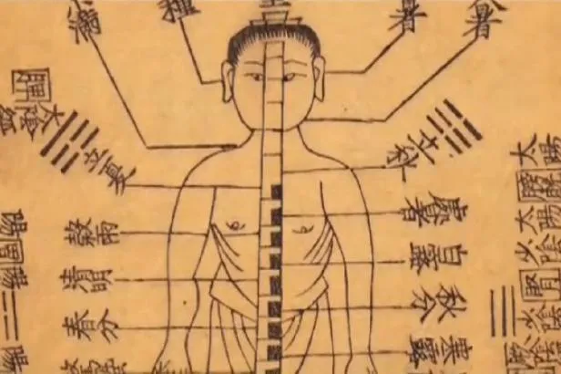 médecine traditionnelle chinoise à montréal, acupuncture
